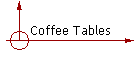 Coffee Tables