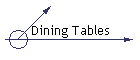 Dining Tables